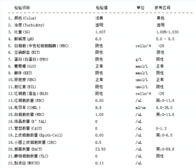 血红素和红血球偏低_血红蛋白偏低的原因及危害及治疗方法_胃蛋白酶原1偏低原因