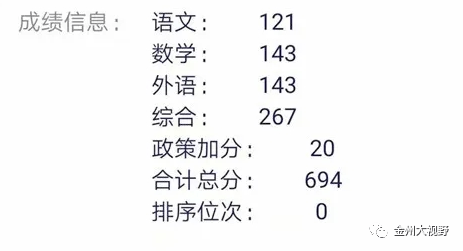 热烈祝贺!2020年高考贵州省文科最高分:兴义一中黄阿想67