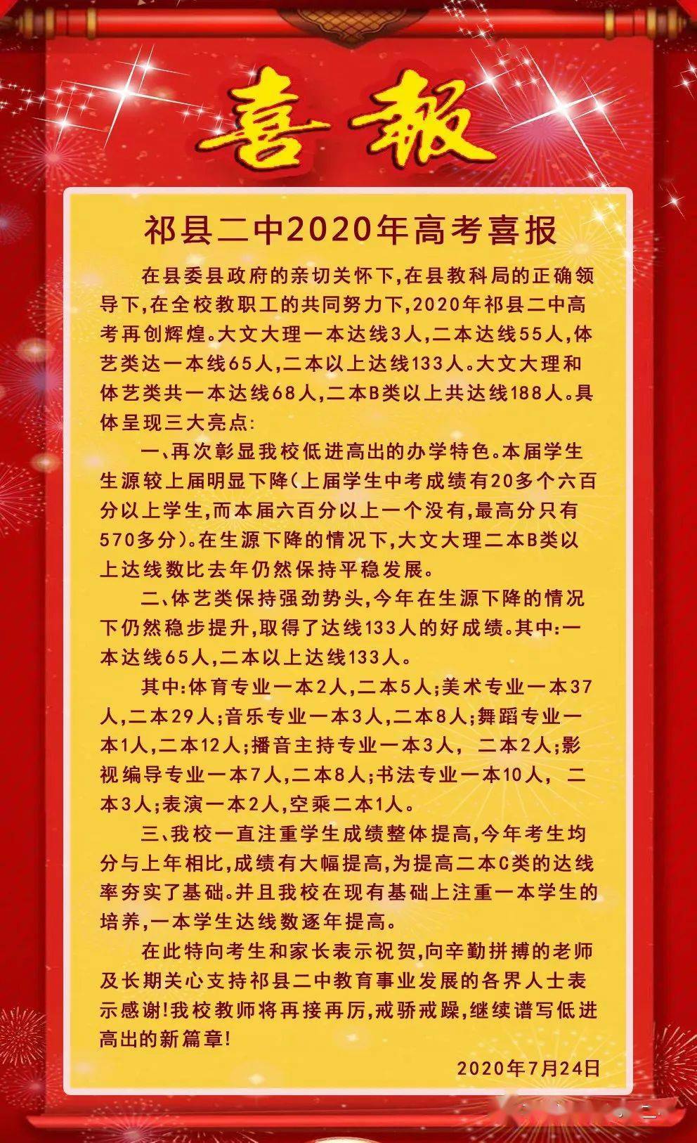 祁县中学,二中高考喜报来了!