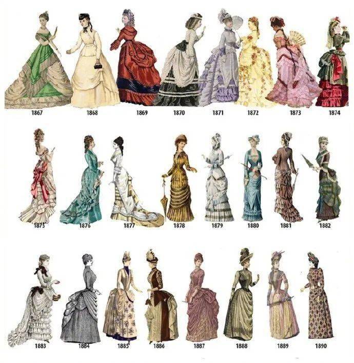 美国女性服装发展史图片