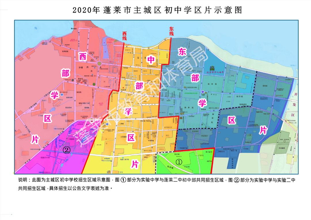 【招生入学】蓬莱市主城区2020年小学,初中段招生公告
