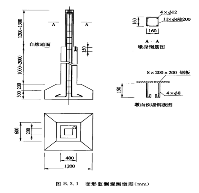 三维扫描技术在北京工程项目的应用探索