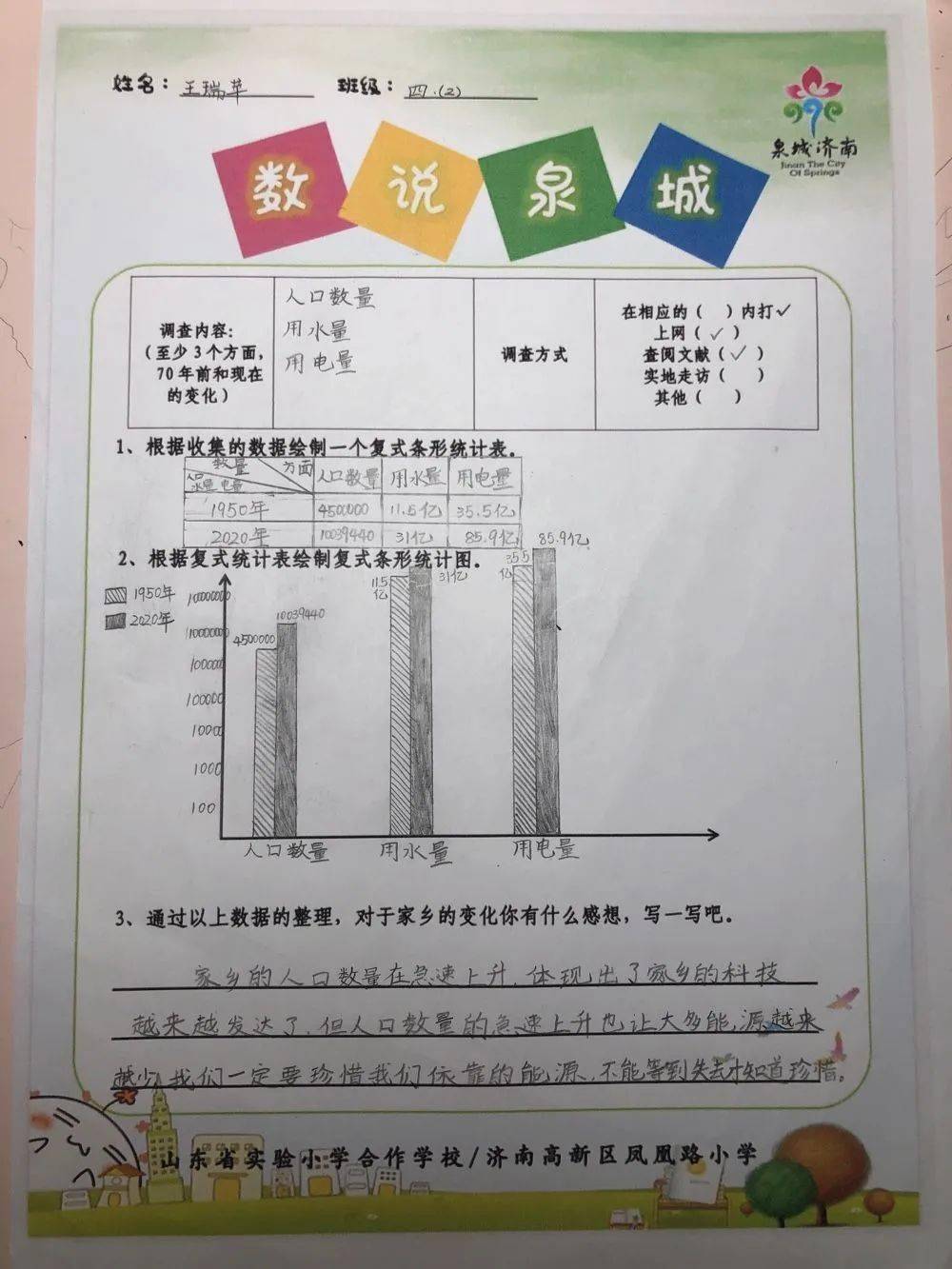 数说我家手抄报简单图片