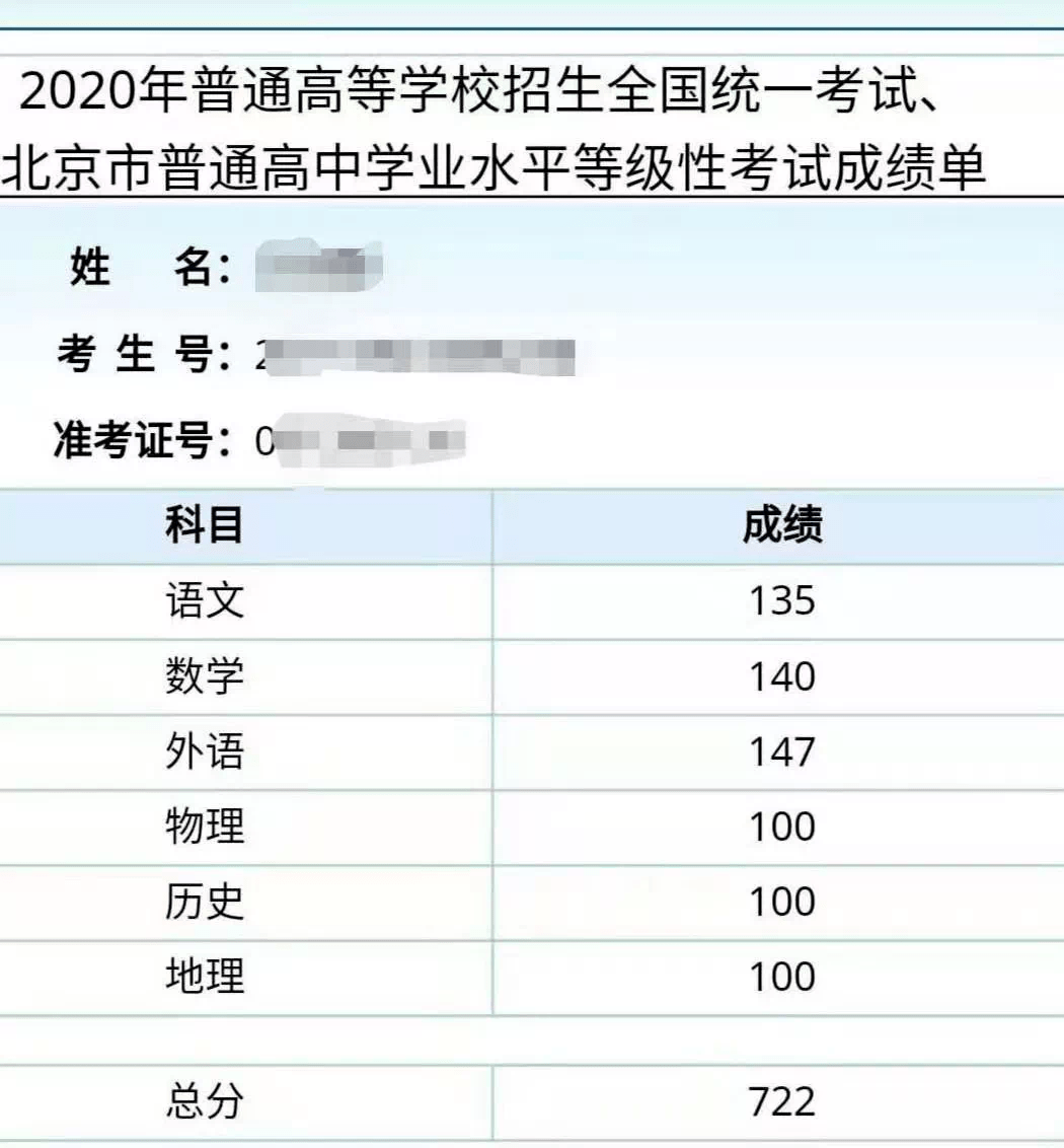 北京高考状元王同学的成绩单