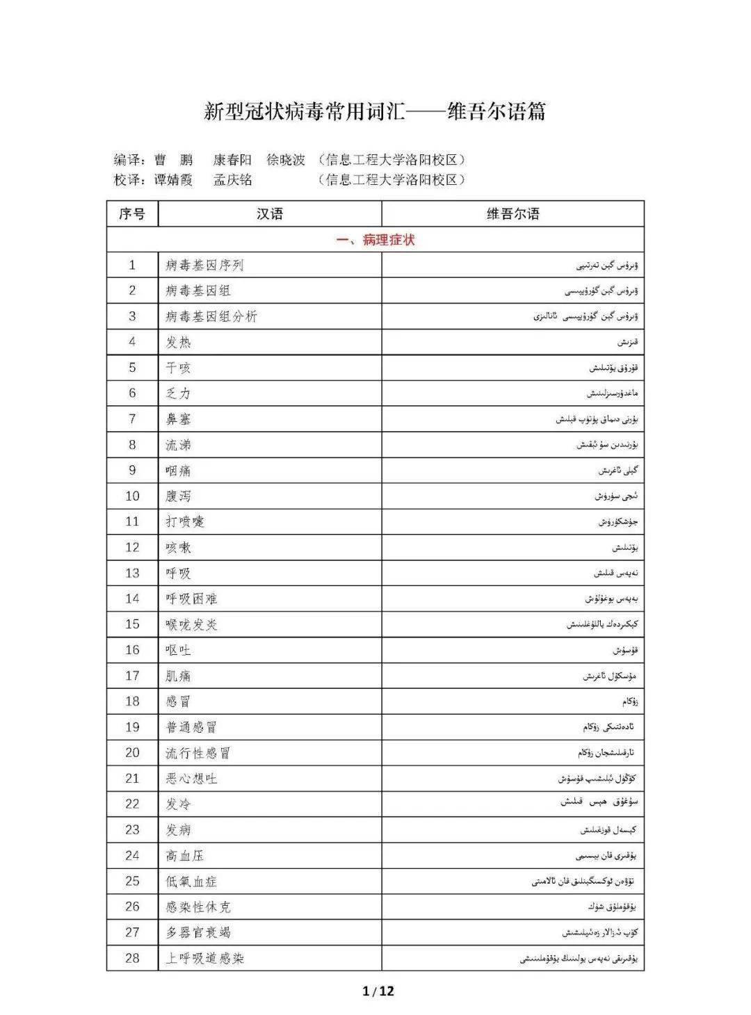 新型冠状病毒汉维常用词汇维吾尔语篇