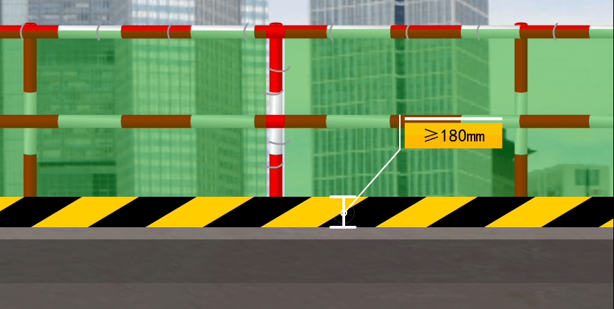 (5)栏杆下部应设置高度不小于180mm的挡脚板.