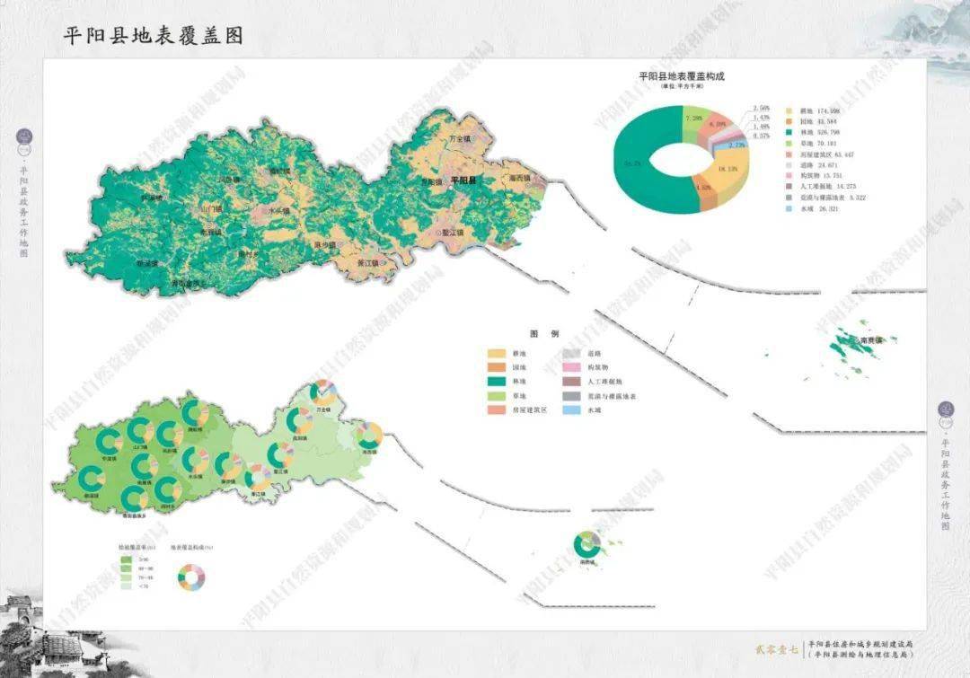 平阳县地表覆盖图(2018)平阳县城区图(昆阳(2018)平阳县城区影像图