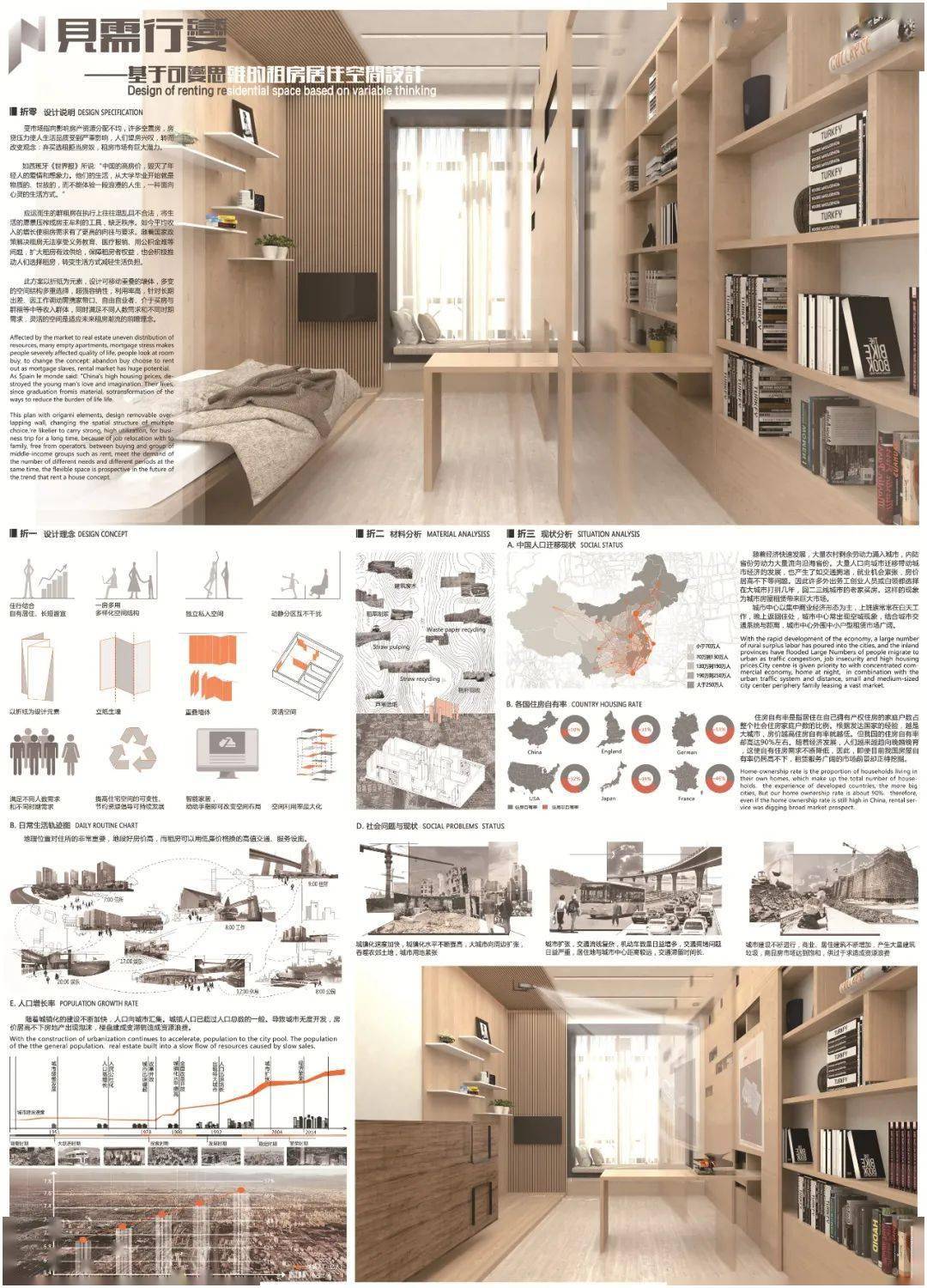 30张展板,回顾第十七届新人杯全国大学生室内设计竞赛