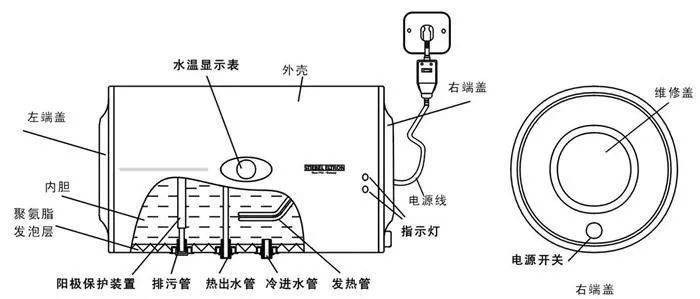 美的热水器线路连接图图片