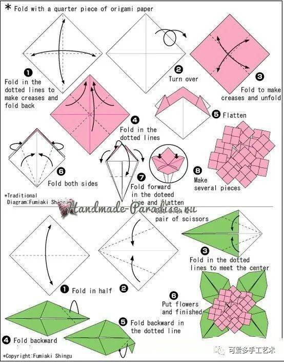 30个绣球折纸法图解图片