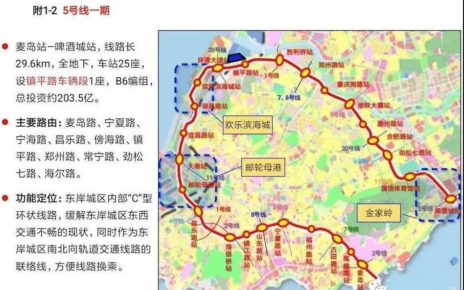 青岛地铁2021规划图片