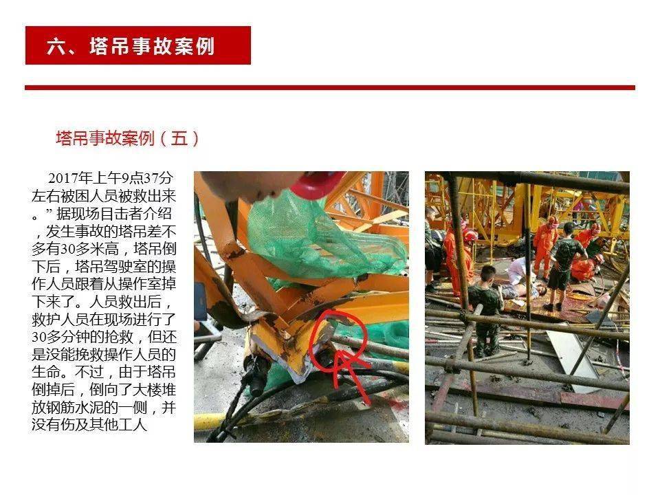 8月4日江西丰城一在建工地塔吊发生坠落事故,致3死3伤