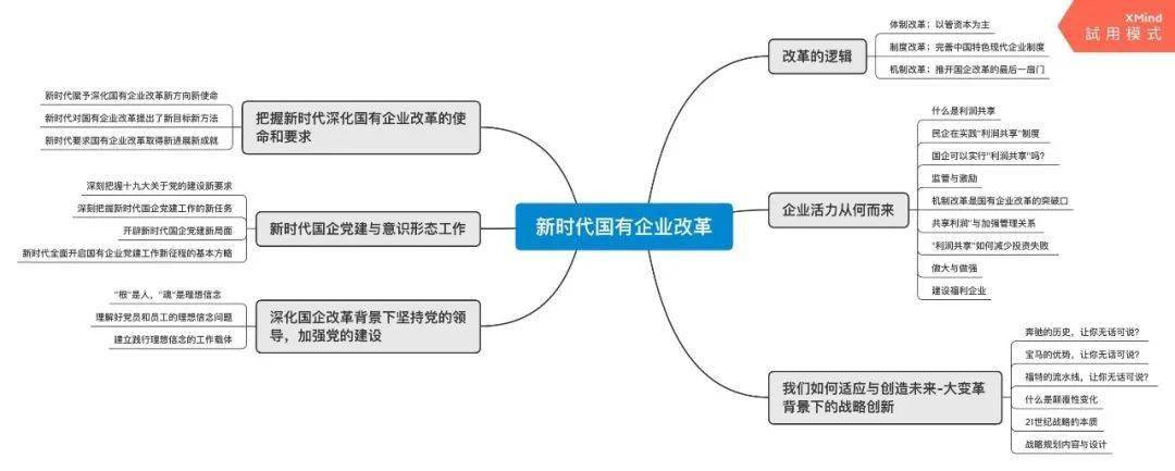 起步即冲刺精密所要打造"学习型"干部,成为精密所高质量发展的推动者