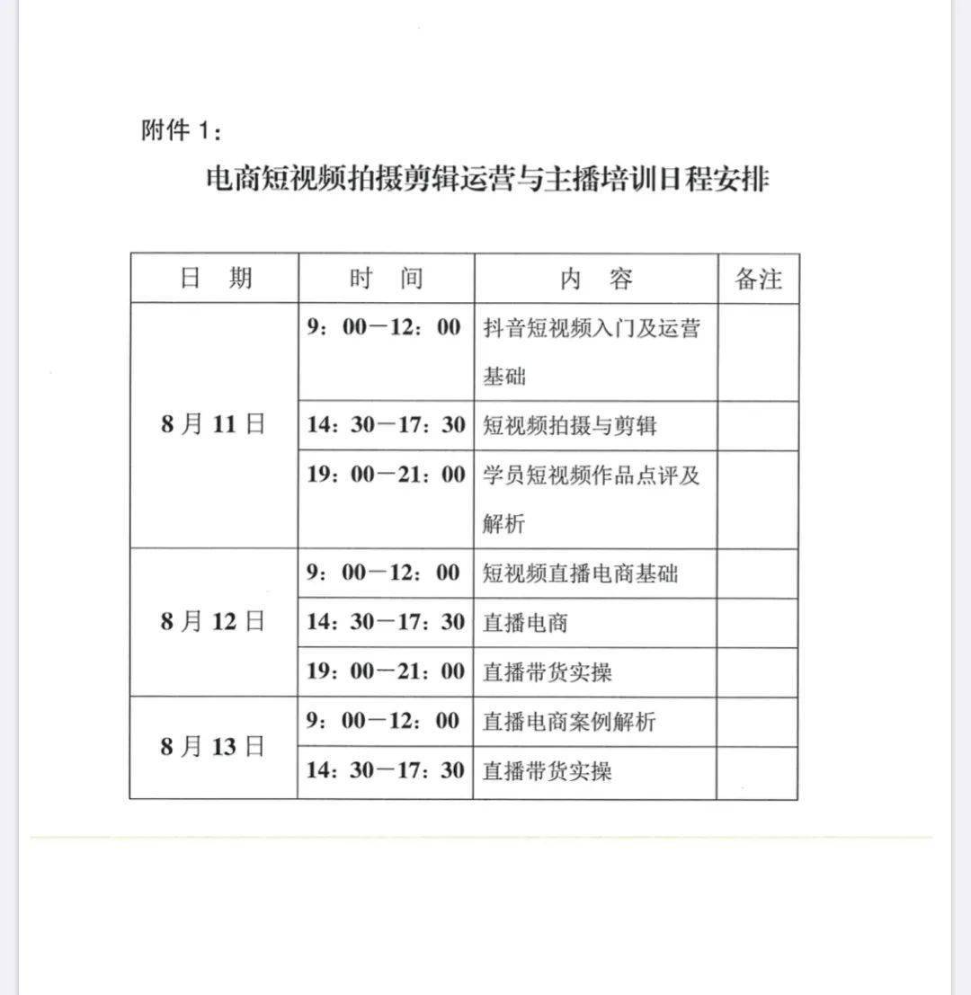 關於舉辦電商短視頻拍攝剪輯運營與主播培訓的通知