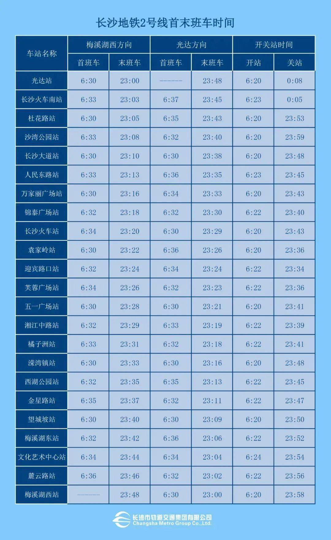 长沙地铁1至5号线运营时刻表合集来啦,赶快收藏!