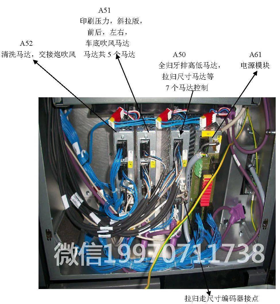 海德堡xl75电柜模块功能中文注解