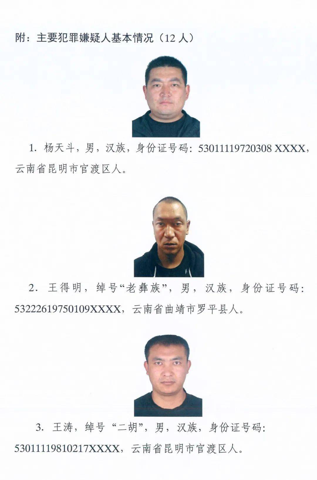 警方公开征集杨天斗等人违法犯罪线索!昭通有2人