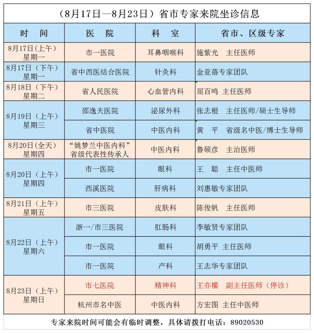 江西省人民医院代帮挂号，良心办事实力挂号的简单介绍