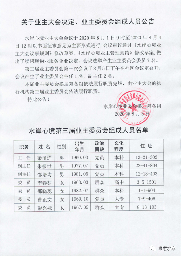 【通知公告】关于业主大会决定,业主委员会组成人员公告