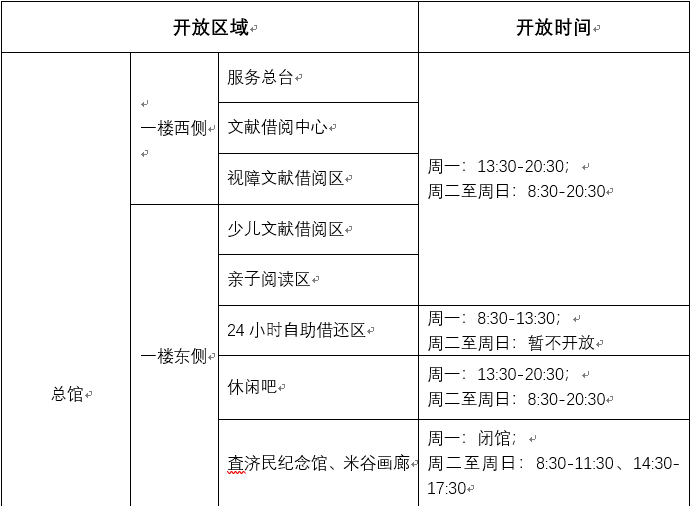 最新通知! 海宁市图书馆延长开放时间啦 什么时候开始? 延长到几点?