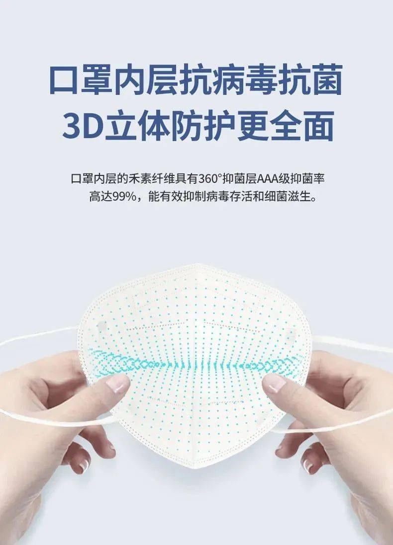 新品| 禾素"抗菌抗病毒神器",助力常态化抗疫_口罩
