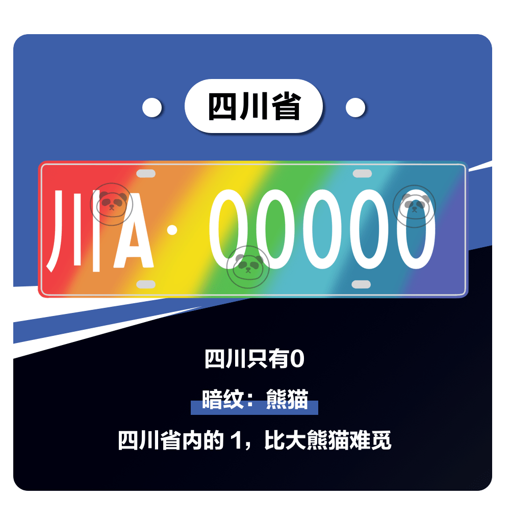 什么车牌最让江苏人团结让宁夏人胆战让上海人揪心