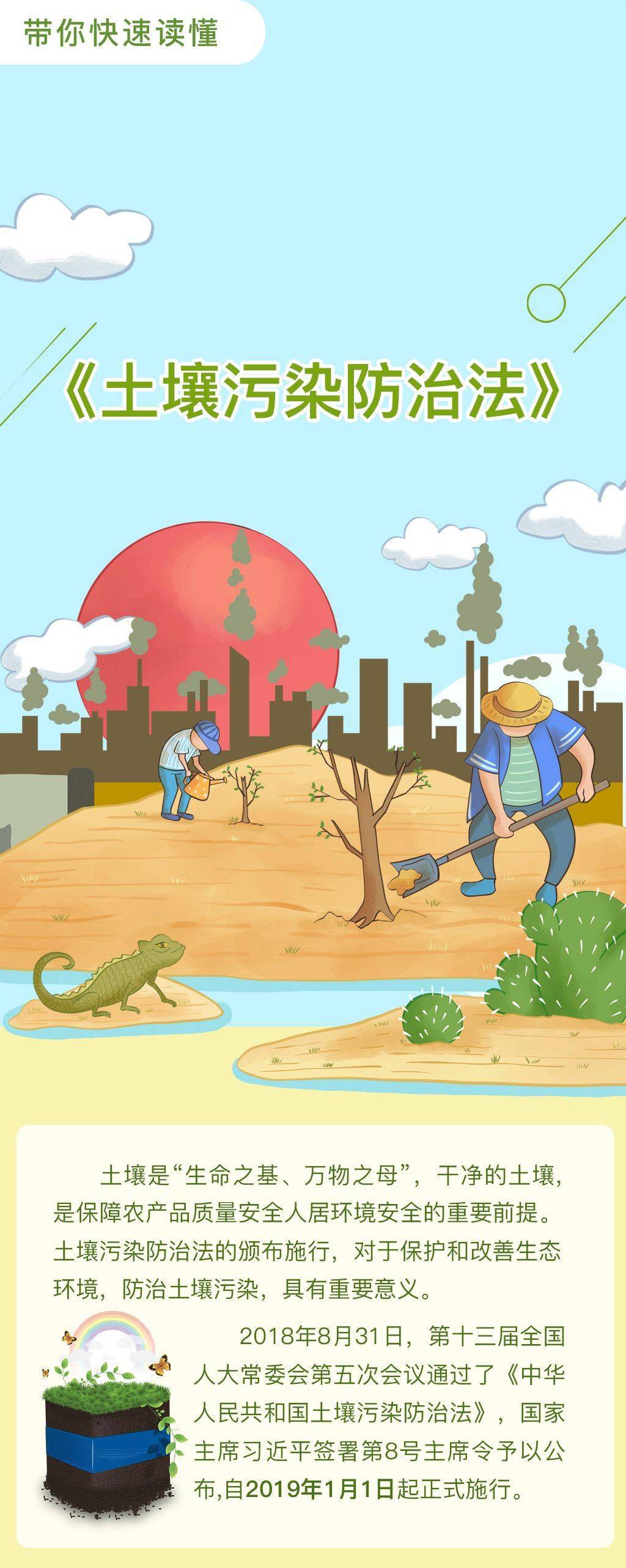 【一图读懂】带你快速读懂《土壤污染防治法》