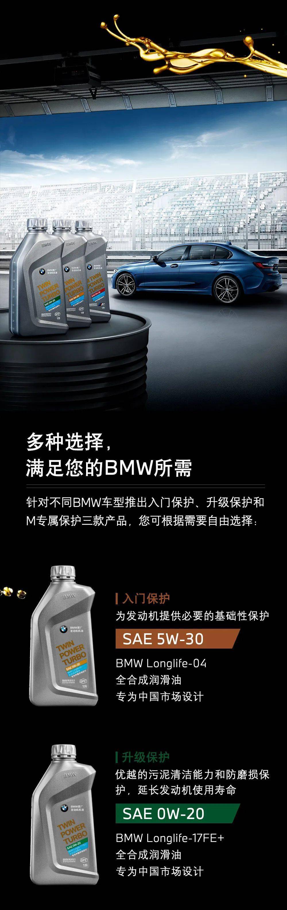 绿色能源节能减排绿色出行bmw一直在努力