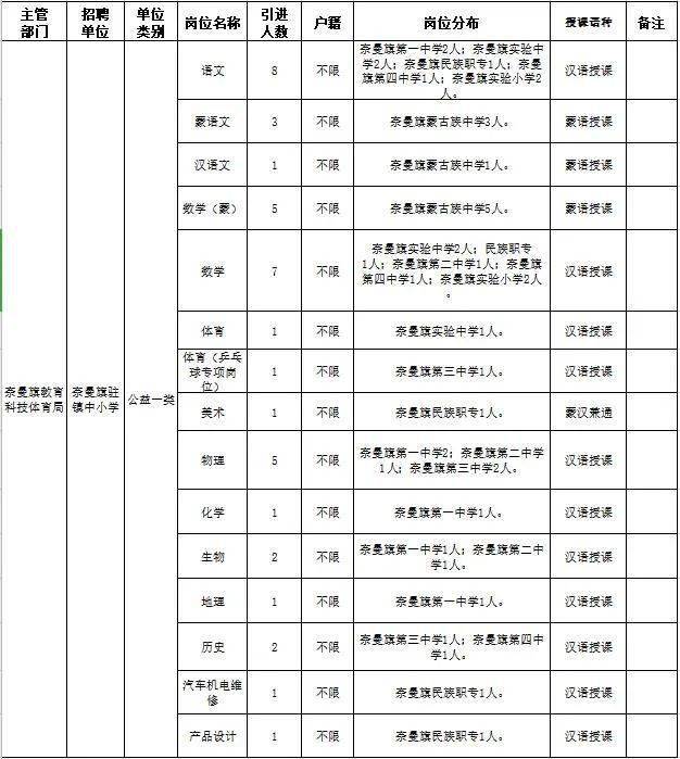 寻找未来合伙人：招聘外包行业的最新趋势与机遇