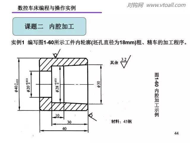 cad机械零件绘图步骤图片