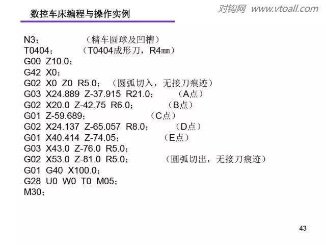 fanuc系统数控车床的编程知识与操作实例讲解!