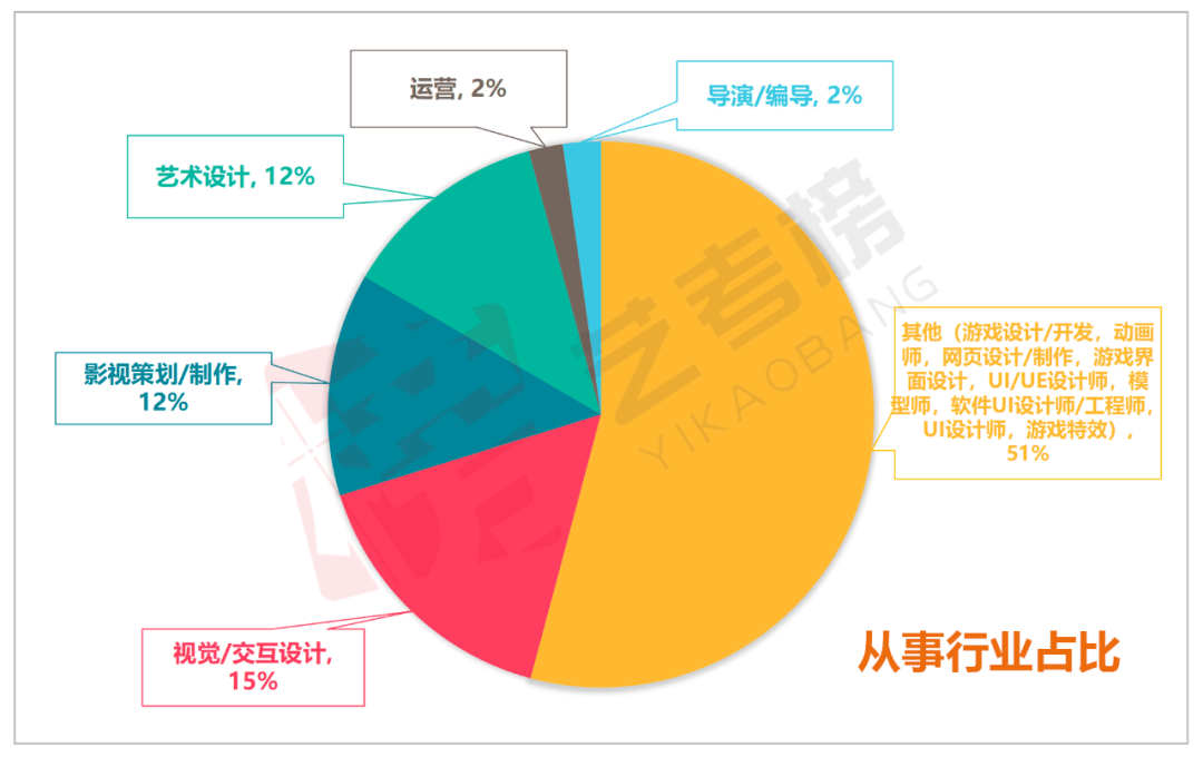 上海市文科二本大学排名_上海文科二本大学排名_文科上海二本排名大学有哪几所