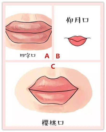 你的嘴唇是什麼形狀的測你命中的富貴指數有多高