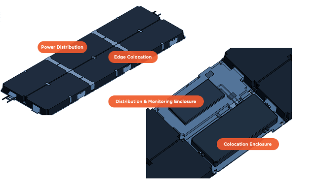 uncharted power核心部件示意图接入通道(accessible conduit)是电源