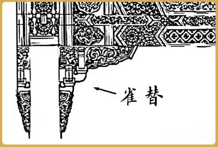 护国重建 | 佛教建筑鉴赏之雀替之美