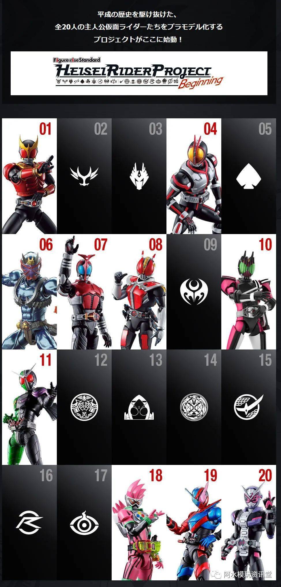 万代21年4月figurerisestandard假面骑士龙骑公开拼装平成20骑计划