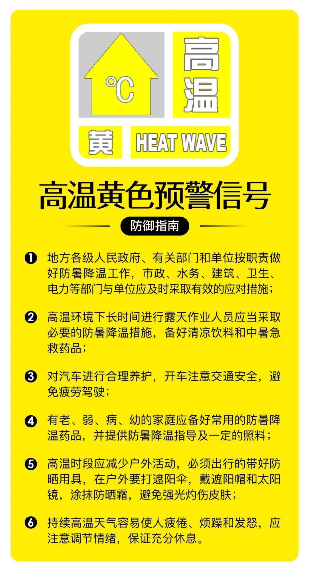 35以上高温黄色预警信号来了