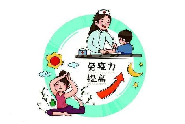 高清提高免疫力图片图片