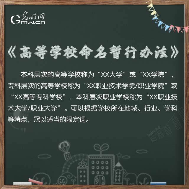 微博 教育部印发高等学校命名暂行办法你的母校叫啥名 字样