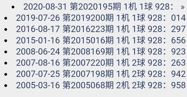 024789,五碼02489,四碼2489兩碼組合89,88,29,28(可進行膽拖)三膽489