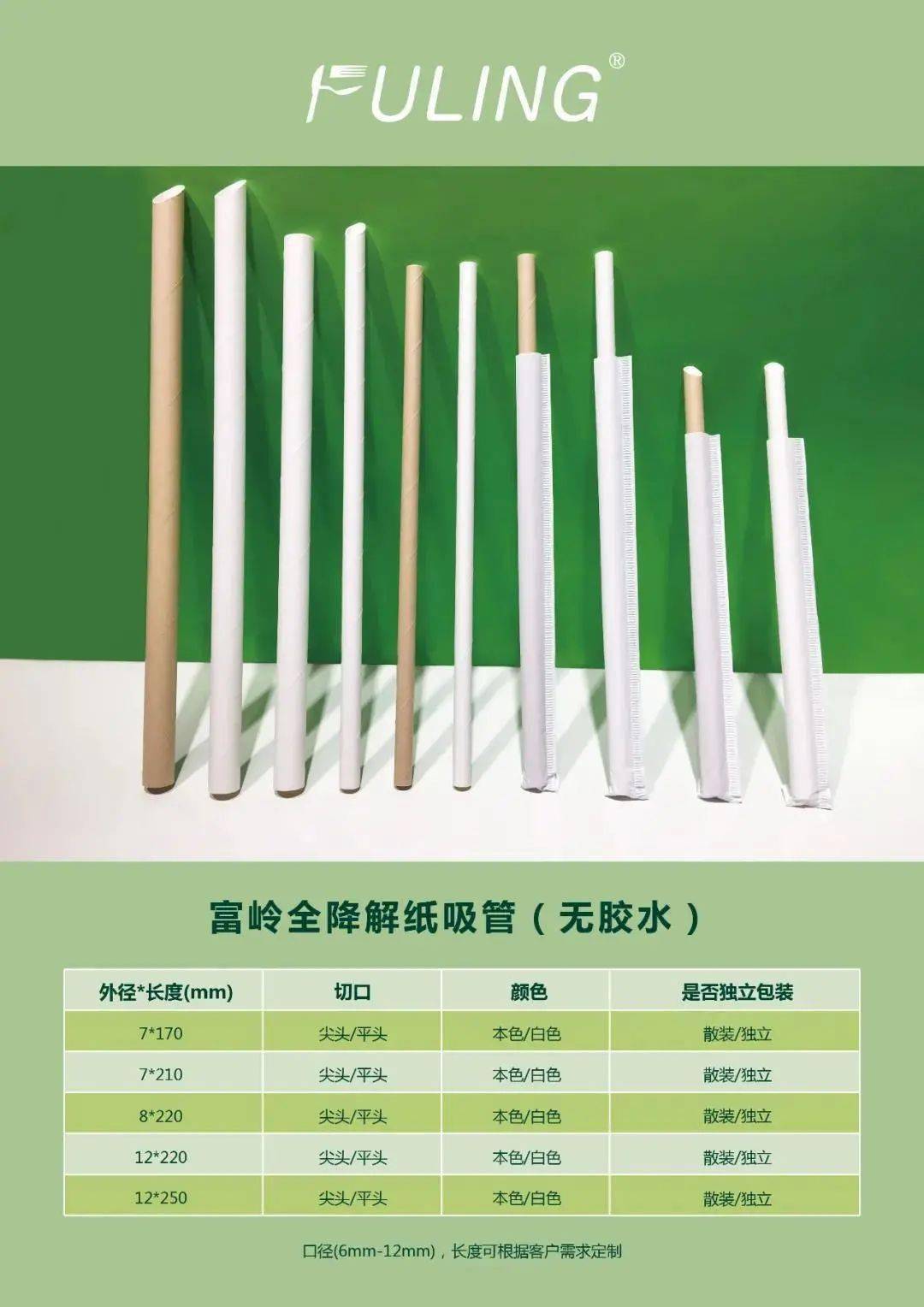 禁塑再加码纸吸管卖断货原材料价格翻番