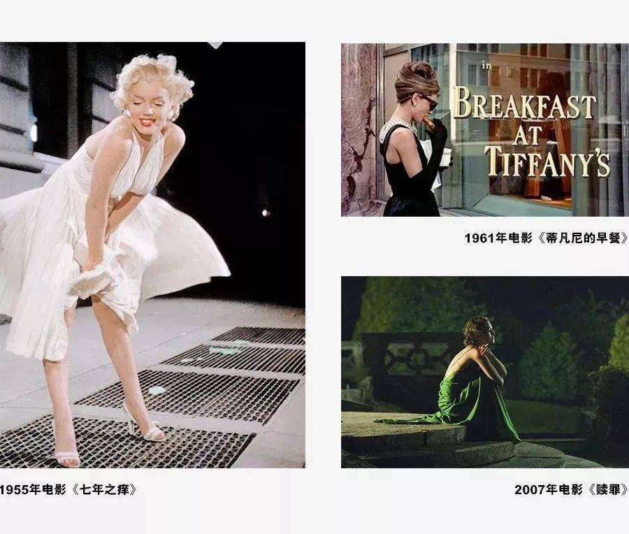 赋予连衣裙格式表达奥黛丽赫本的波点裙被风吹起的玛丽莲梦露的白裙