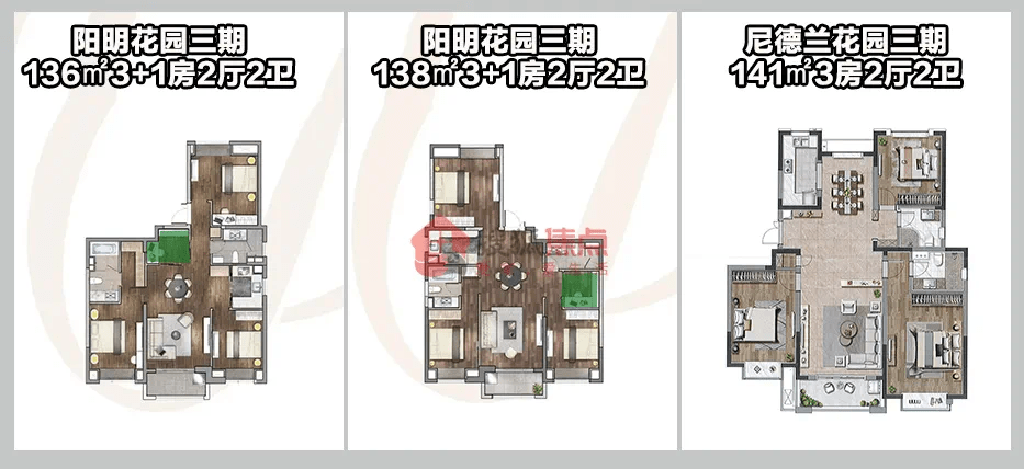 阳明花园三期以相对较小面积的做到了3 1房,三开间朝南,但是为中间套