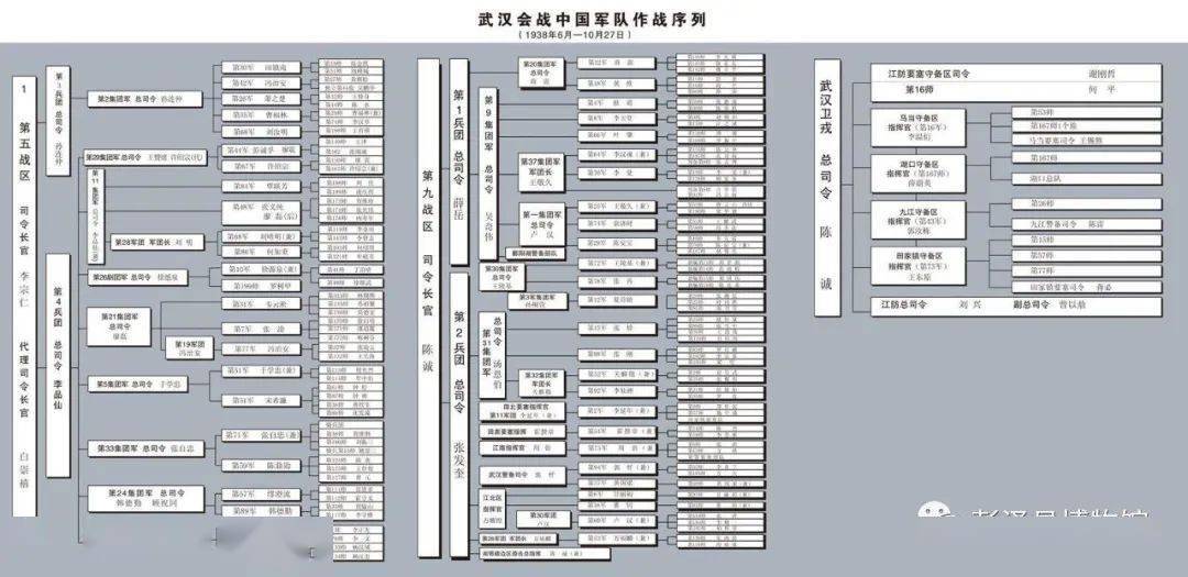 马当要塞地图图片