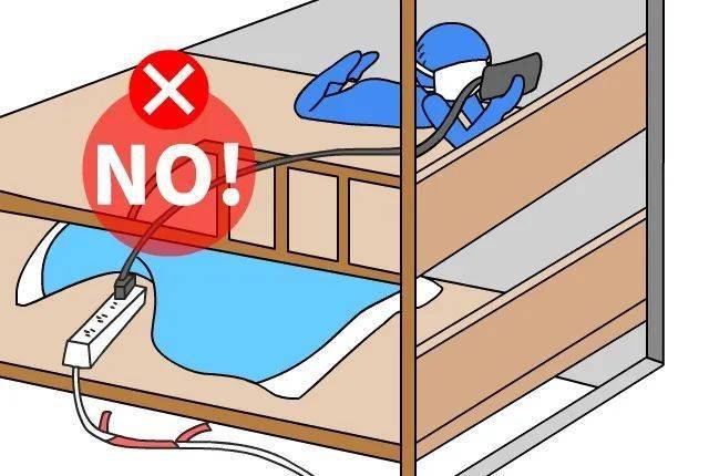 同桌的你 | 开学了 这些用电知识请牢记