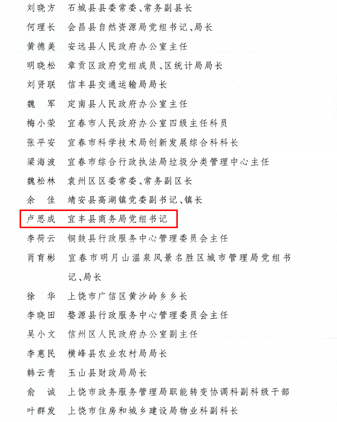 优秀宜丰县获全省表彰