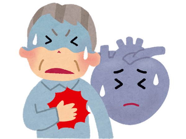 胸痛!怕不是心绞痛吧?【第1293期】