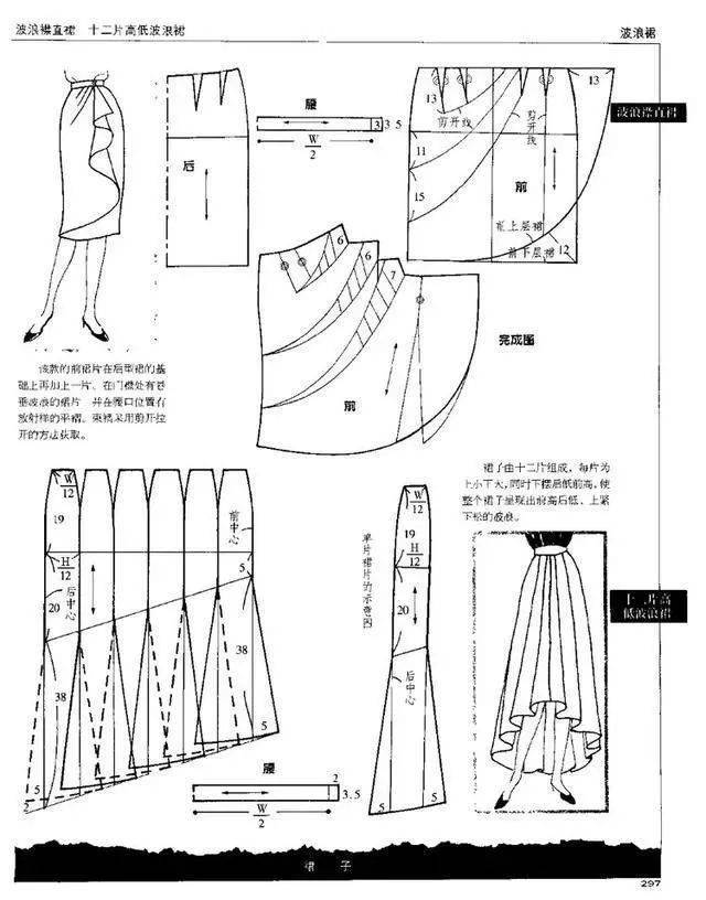 裙子的结构变化与应用!(60款变化半裙结构纸样合集)