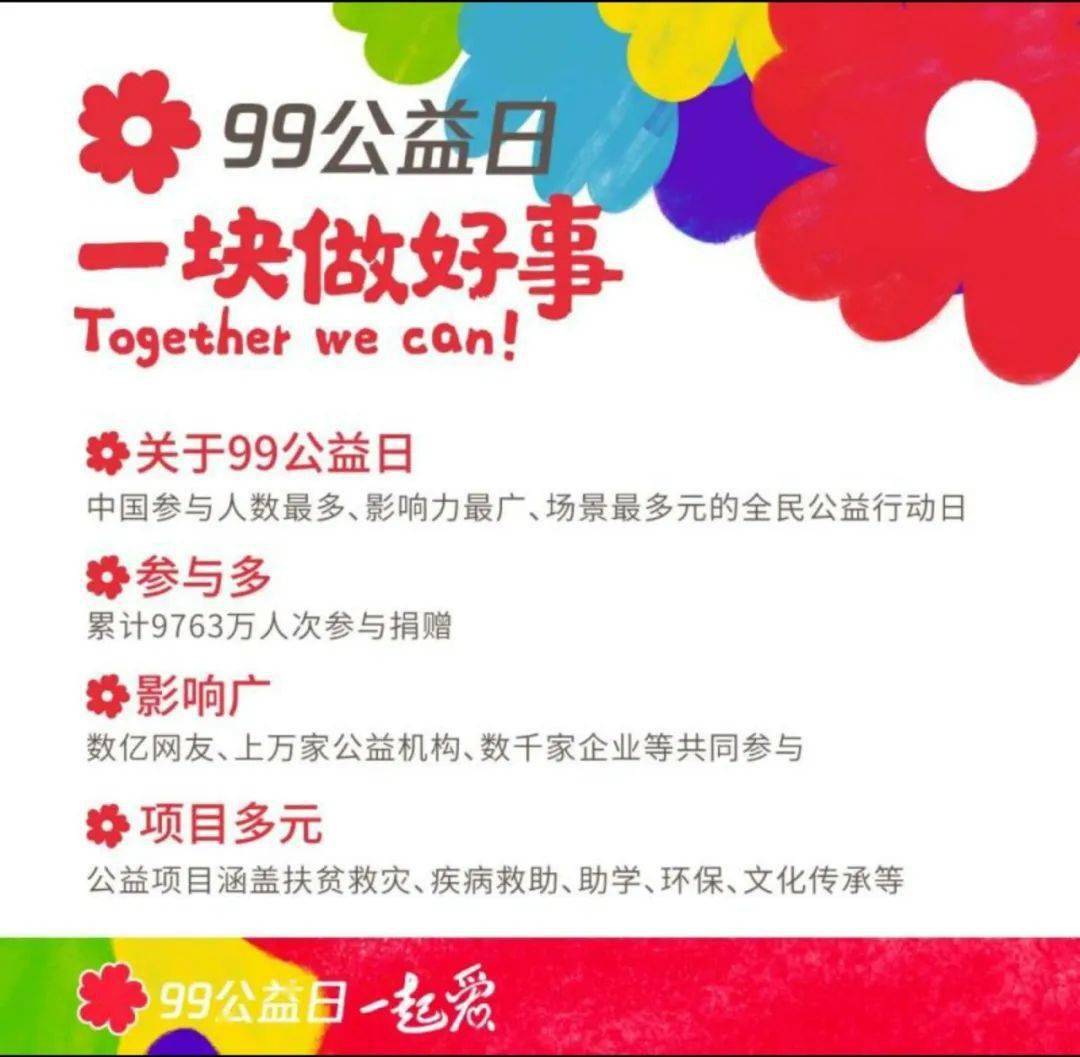 在您捐款出去的同时,有机会获得腾讯一定比例的配捐加持,比例随机,将