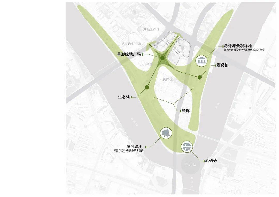 宁波外滩遇见小陆家嘴绿地中心重塑甬城天际线
